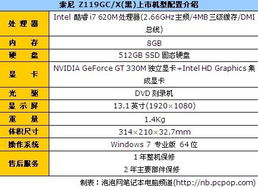 出色商務盡在掌握 索尼Z119GC信息系統集成服務，報價29999元