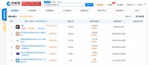 蛙聲科技獲近億元A輪融資，新硬件產品實現(xiàn)千萬級營收