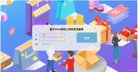 計(jì)算機(jī)畢設(shè)(附源碼)JAVA-SSM基于html的網(wǎng)上購(gòu)物系統(tǒng)