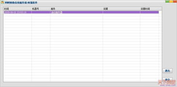 超強阿福網吧購物系統(tǒng) 融合Discuz論壇的電商解決方案